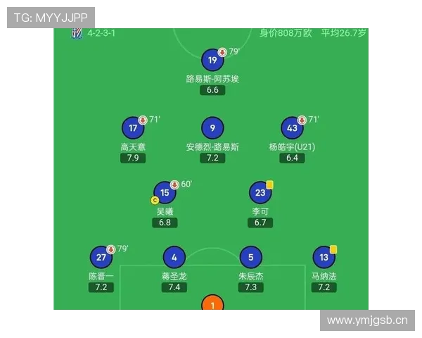 上海海港联赛统治力近期出现波动,对争冠竞争格局带来变化 上海海港联赛统治力近期出现波动,对争冠竞争格局带来变化