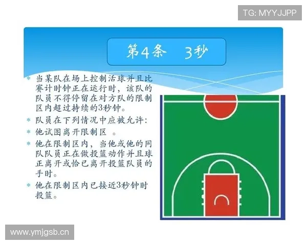 三秒违例你真的懂吗？新手指南带你快速掌握三秒区规则