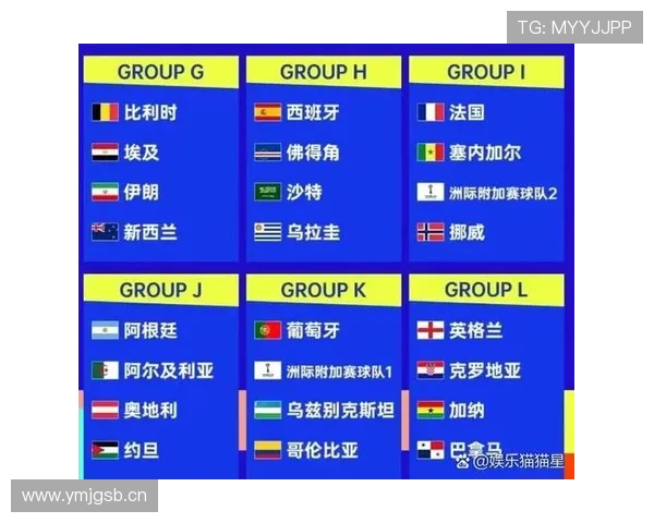 加纳冲击2026世界杯前景分析:能否重返美加墨赛场 加纳冲击2026世界杯前景分析:能否重返美加墨赛场
